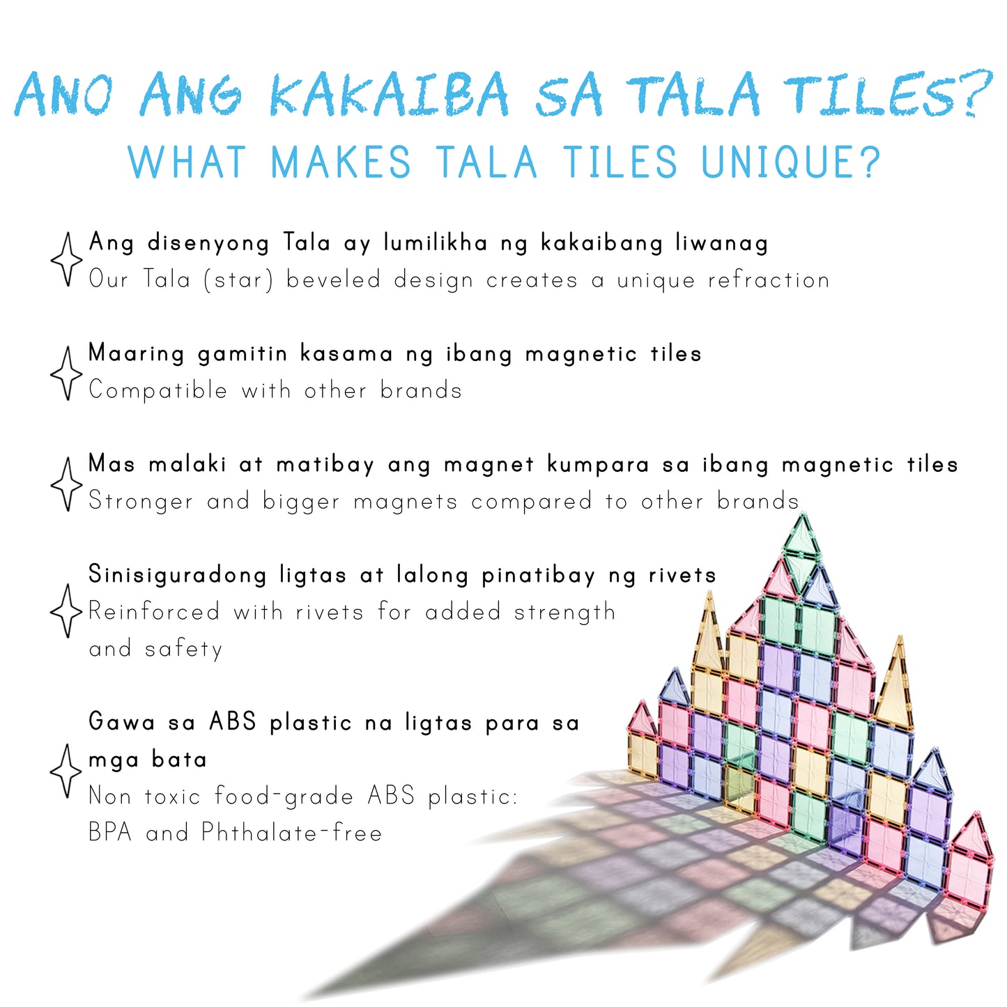 TALA TILES 48 Pirasong Mga Tatsulok (48-Piece Triangles Set)